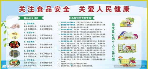 創建食品安全示范城市 守護公眾健康，共建美好家園